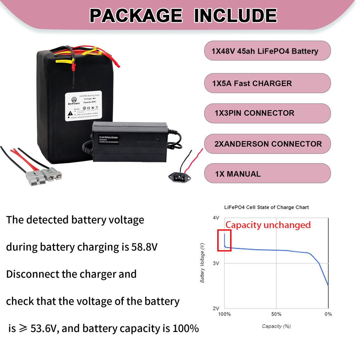 BtrPower Ebike Battery 48V 45AH LiFePO4 Battery Pack with 5A Charger 50A BMS