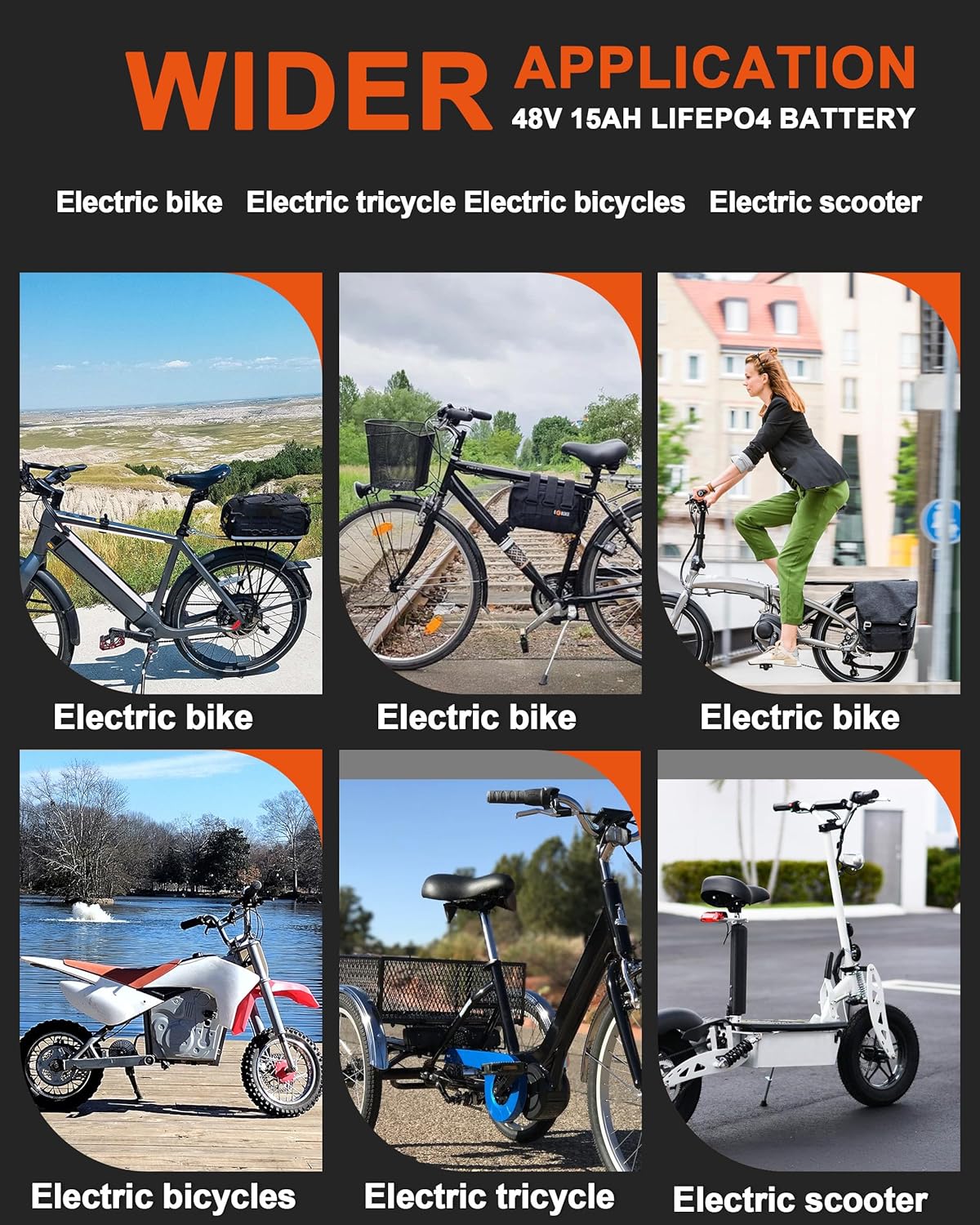 BtrPower Ebike Battery 48V 15AH LiFePo4 Battery Pack for Electric Bike Scooter with 3A Charger, 30A BMS