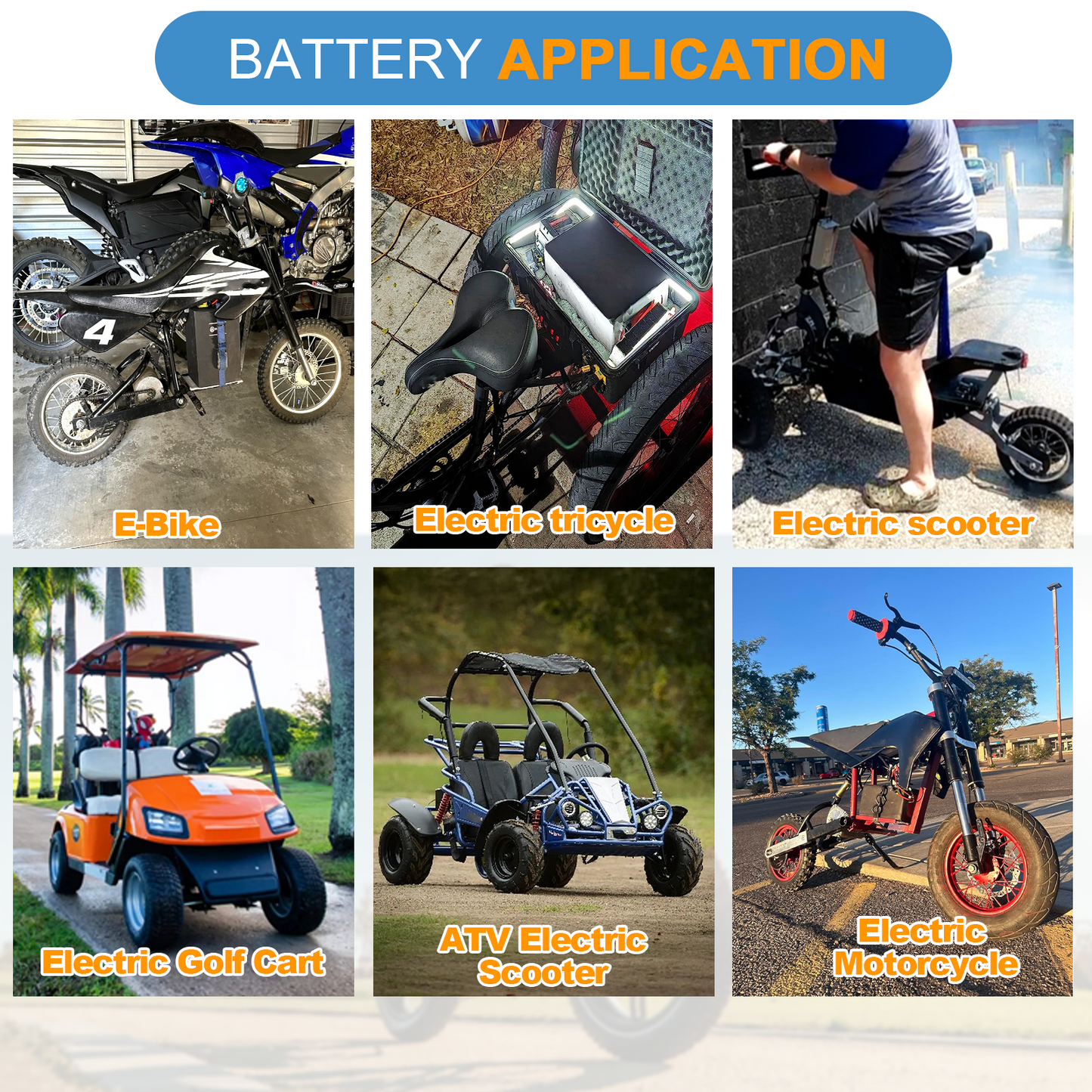 60V Ebike Battery 50Ah Lithium Li-ion Battery with 50A BMS for 0-3000W Electric Bike Scooter