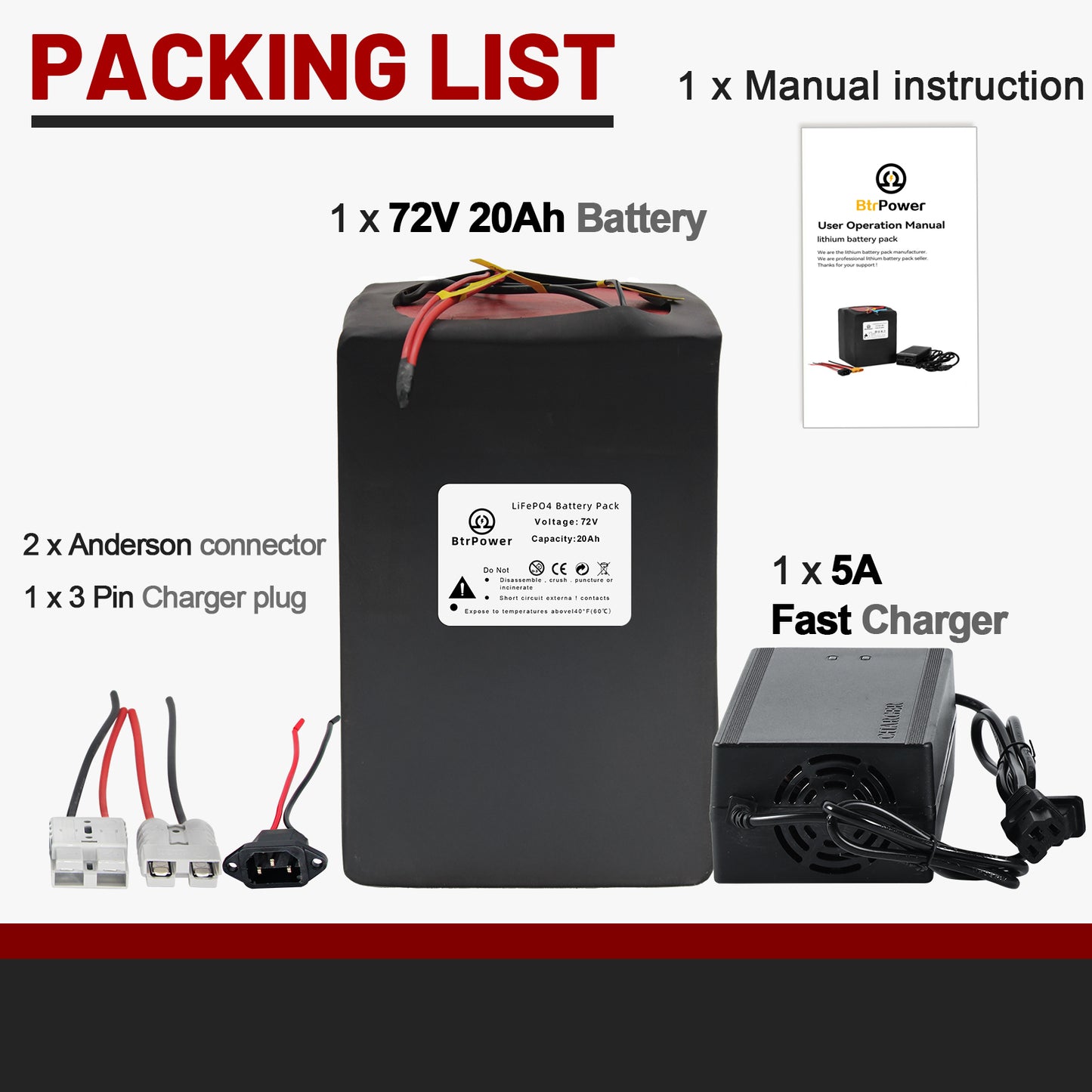 BtrPower Ebike Battery 72V 20AH LiFePO4 Battery Pack with 5A Charger 50A BMS