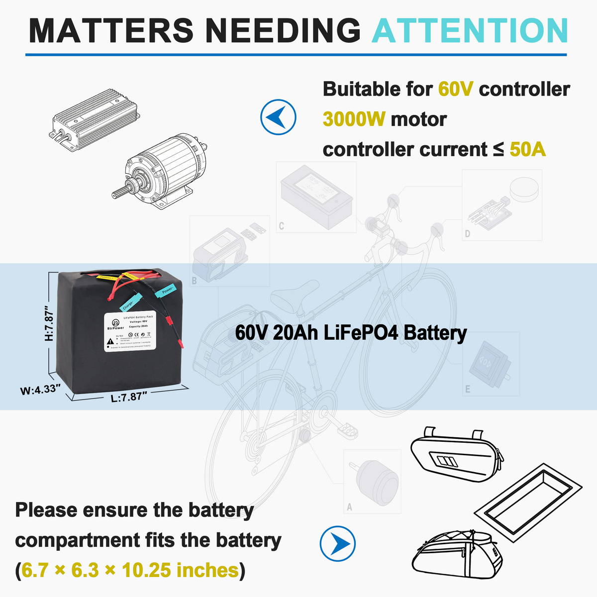 BtrPower Ebike Battery  60V 20AH LiFePO4 Battery Pack with 5A Charger ,50A BMS