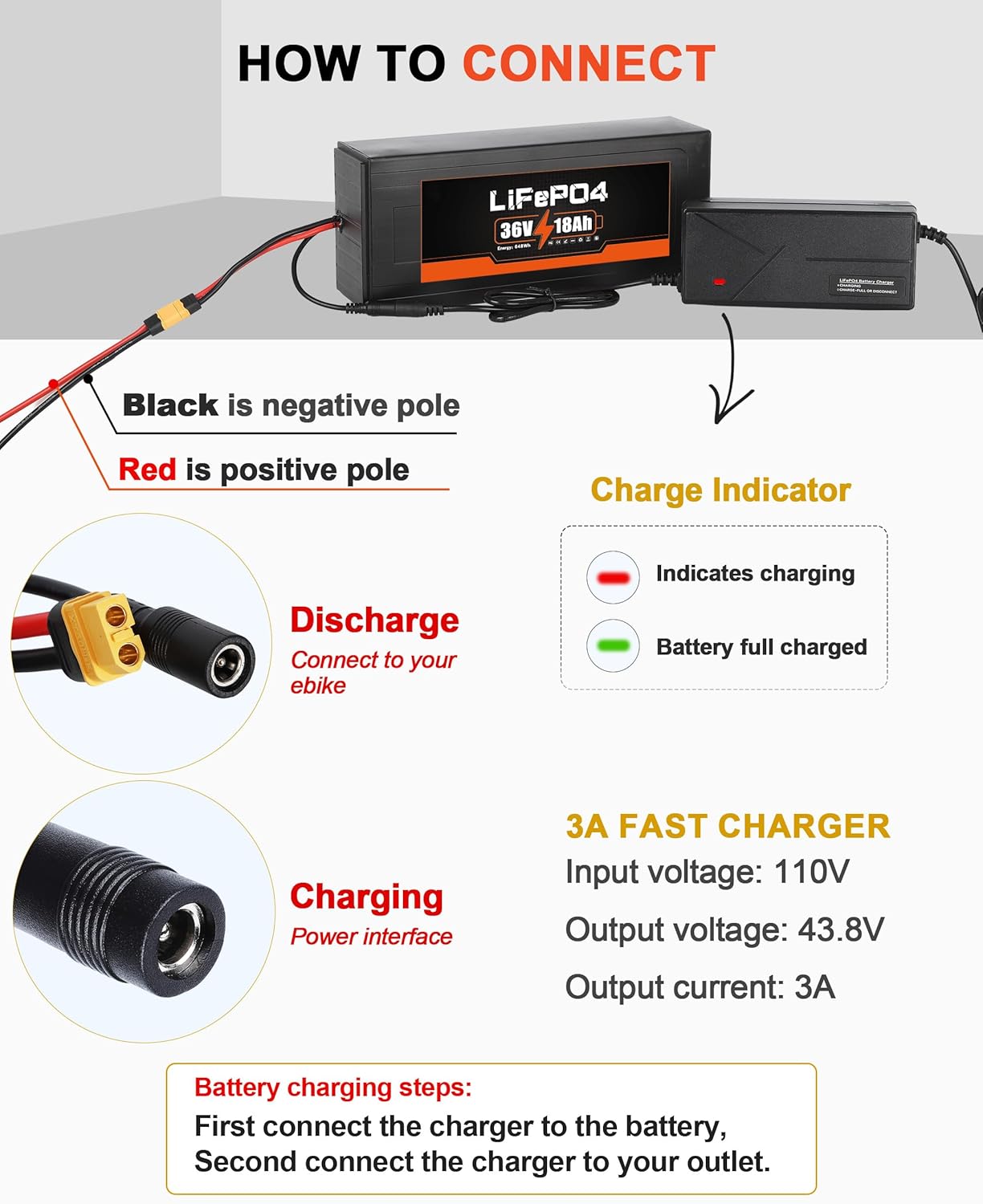 BtrPower 36V 18Ah Lifepo4 Ebike Battery Pack for Electric Bike Motor Scooter Lithium Battery 30A BMS