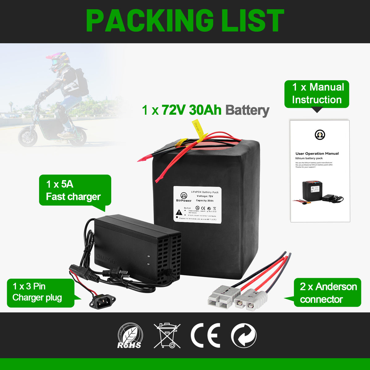 BtrPower Ebike Battery 72V 30AH LiFePO4 Battery Pack with 5A Charger 100A BMS