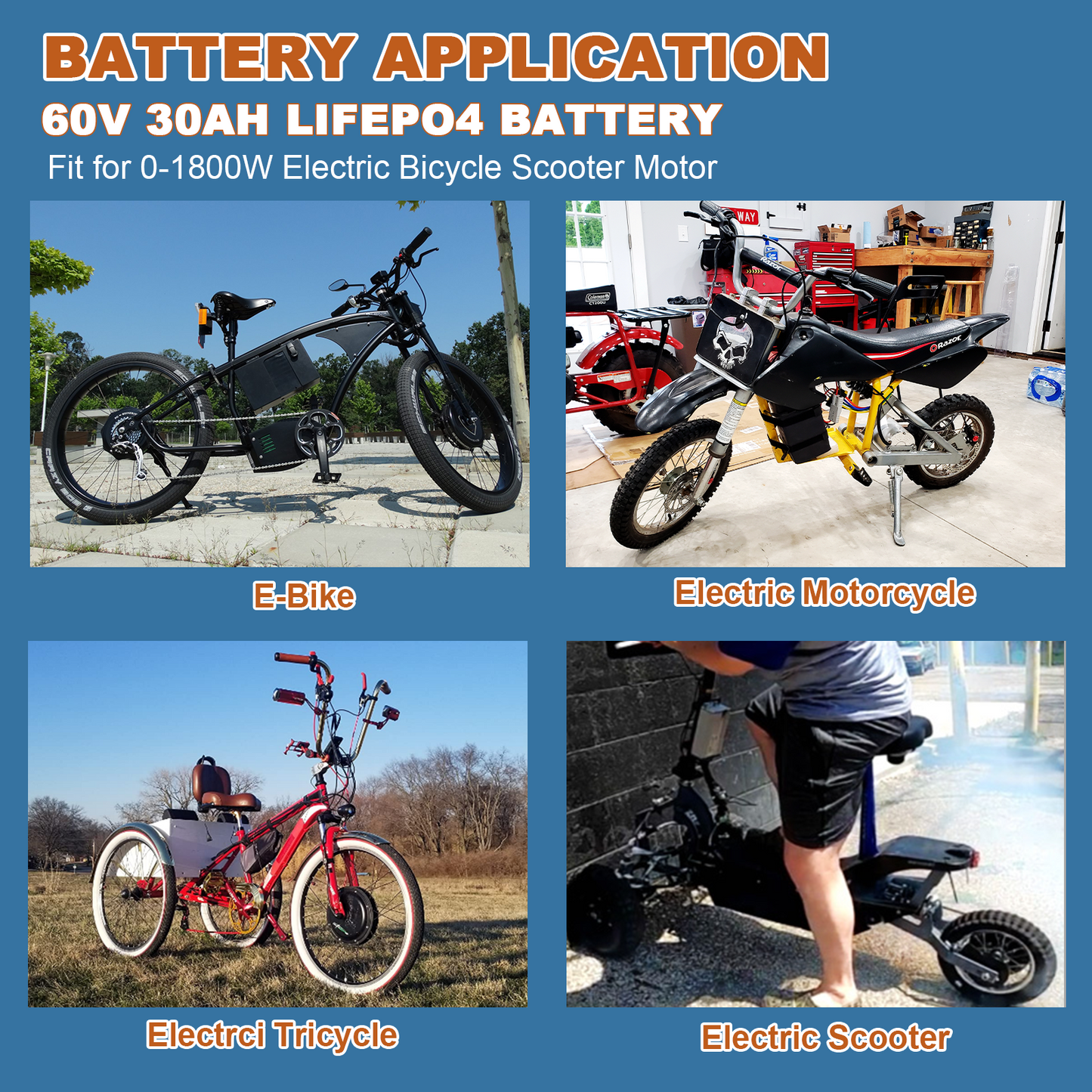 60V Ebike Battery 30Ah Lithium LiFePO4 30A BMS for 0-1800W Electric Bike Scooter Metal case battery with battery level display