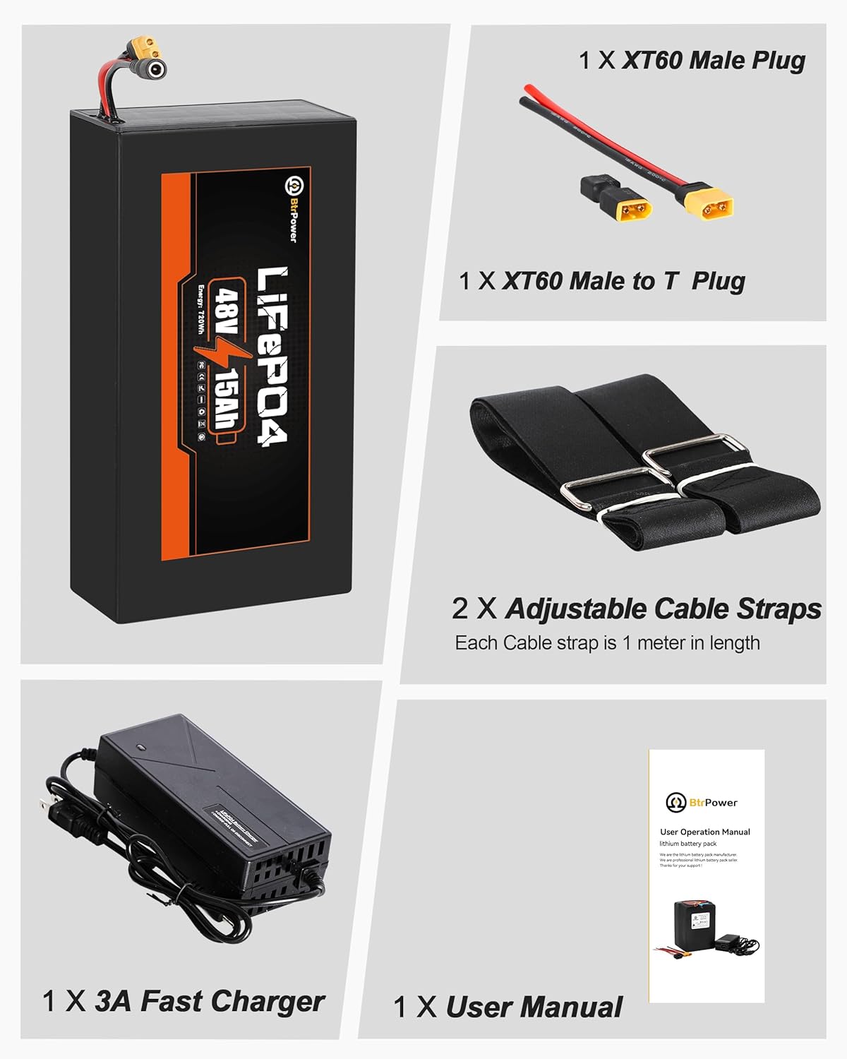 BtrPower Ebike Battery 48V 15AH LiFePo4 Battery Pack for Electric Bike Scooter with 3A Charger, 30A BMS
