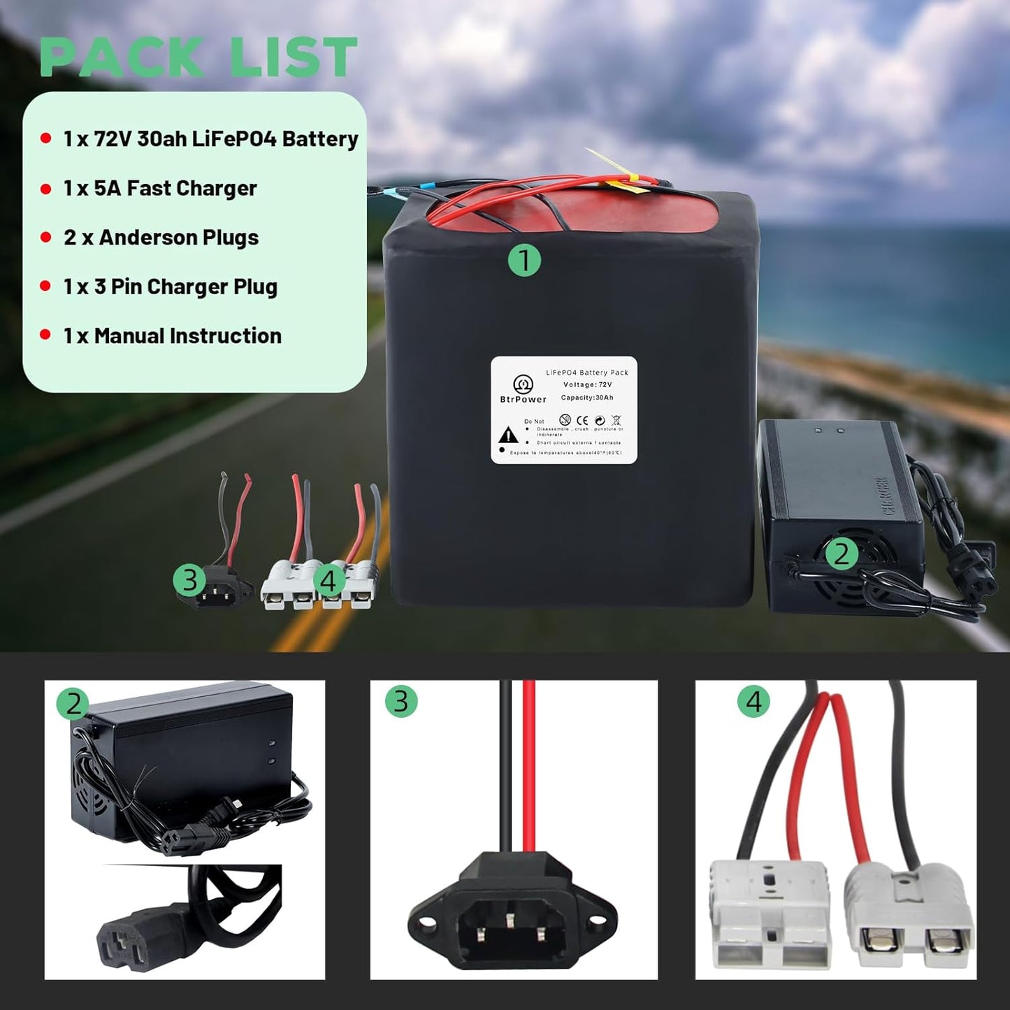 BtrPower Ebike Battery 72V 30AH LiFePO4 Battery Pack with 5A Charger 50A BMS