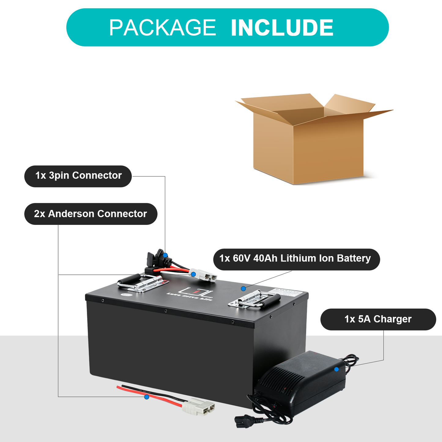60V Ebike Battery 40Ah Lithium Li-ion Battery with 50A BMS for 0-3000W Electric Bike Scooter