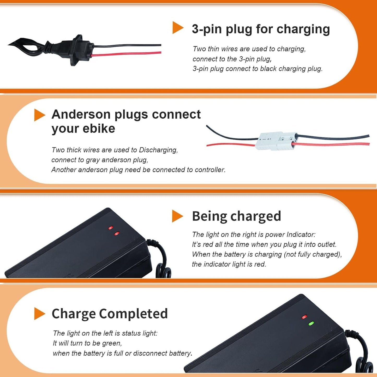 BtrPower Ebike Battery 72V 20AH LiFePO4 Battery Pack with 5A Charger 50A BMS