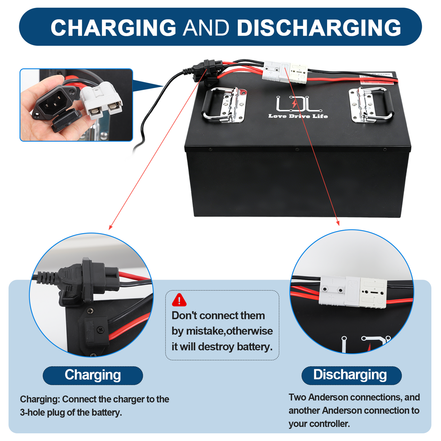 72v Ebike Battery 50Ah Lithium Li-ion 50A BMS for 0-3000W Electric Bike Scooter