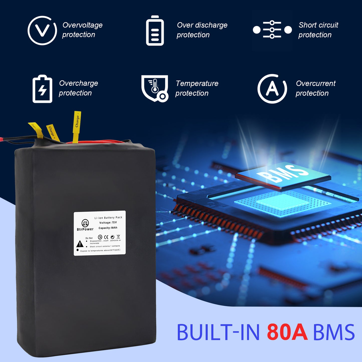 BtrPower Ebike Li-ion Battery 72V 50AH Lithium ion Battery Pack with 80A BMS