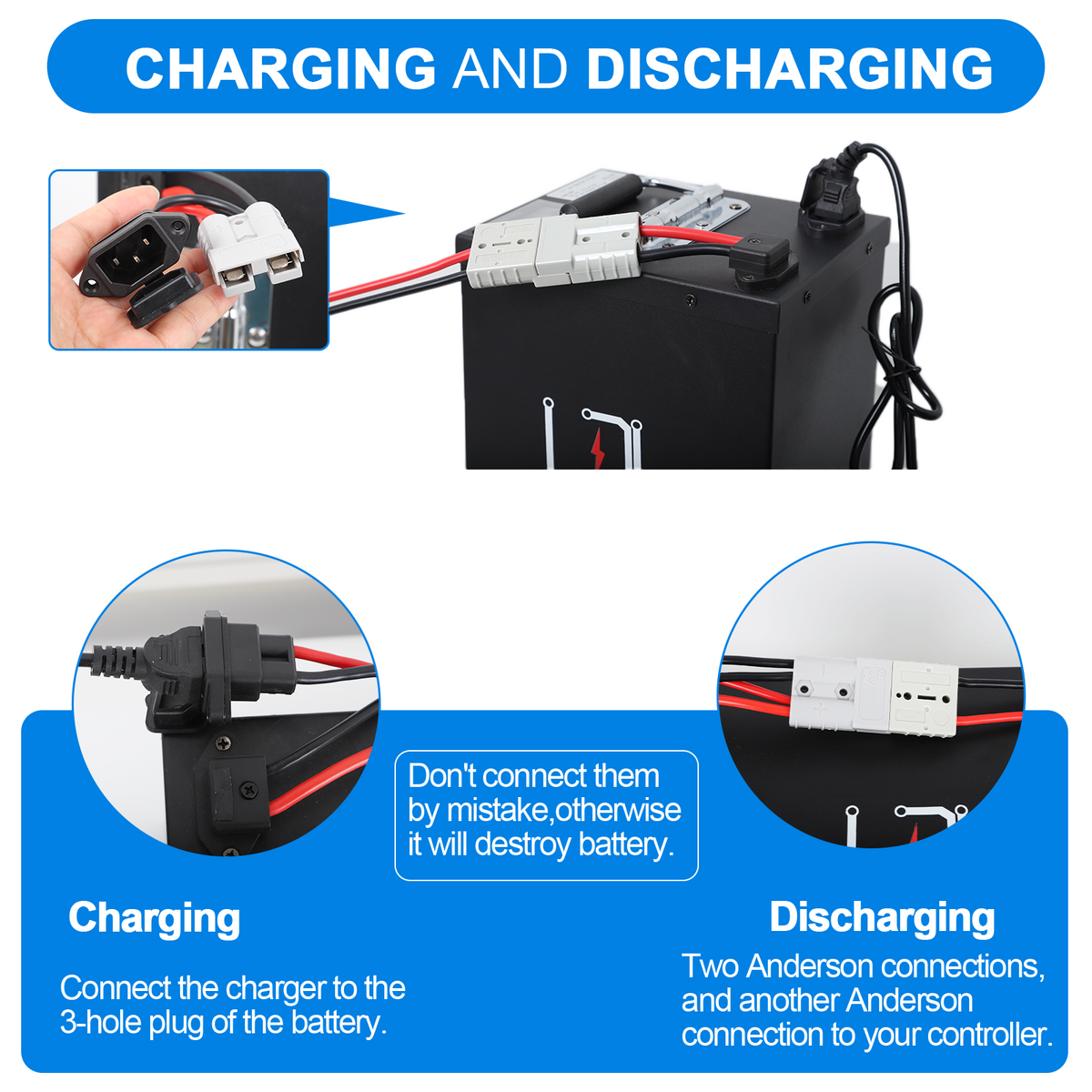 60V Ebike Battery 40Ah Lithium LiFePO4 Battery with 50A BMS for 0-3000W Electric Bike Scooter