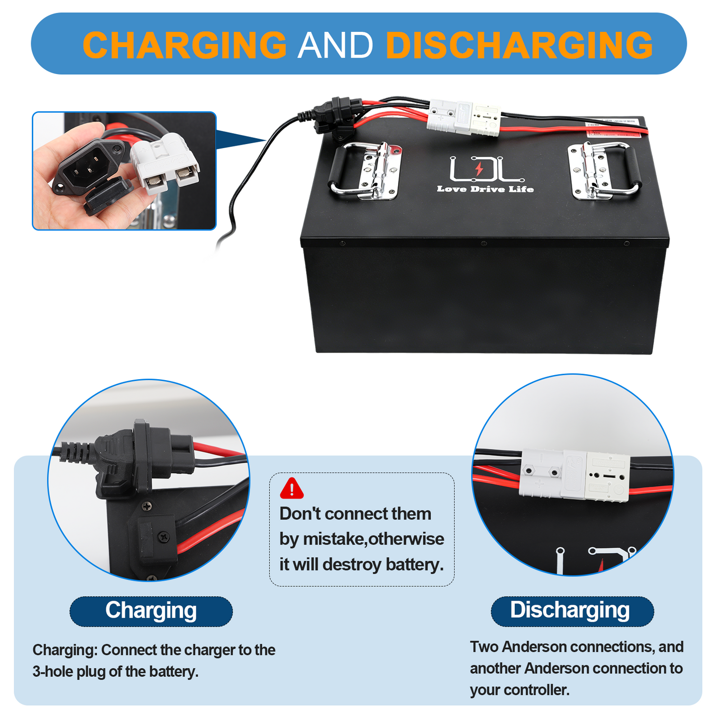 60V Ebike Battery 50Ah Lithium Li-ion Battery with 50A BMS for 0-3000W Electric Bike Scooter