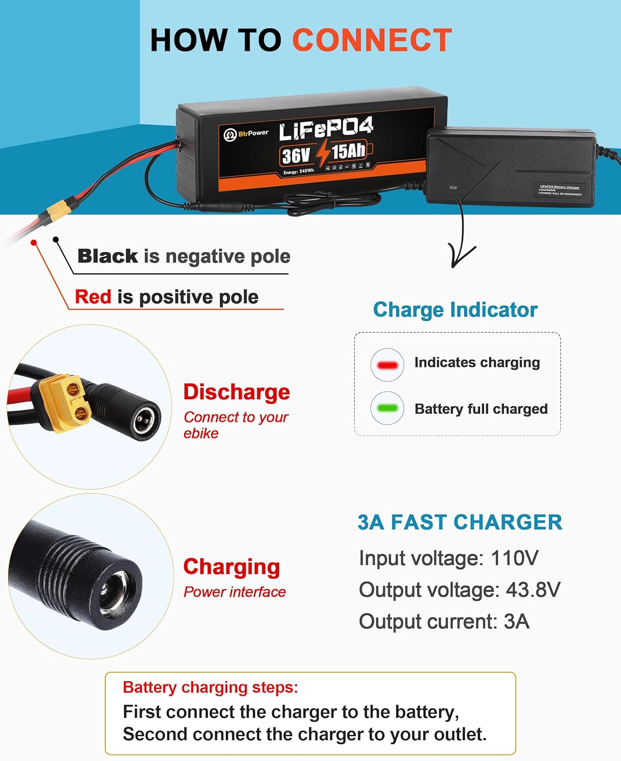 BtrPower 36v 15Ah Lifepo4 Battery Pack for 540W Ebike Electric Bike Scooter with Charger 30A BMS