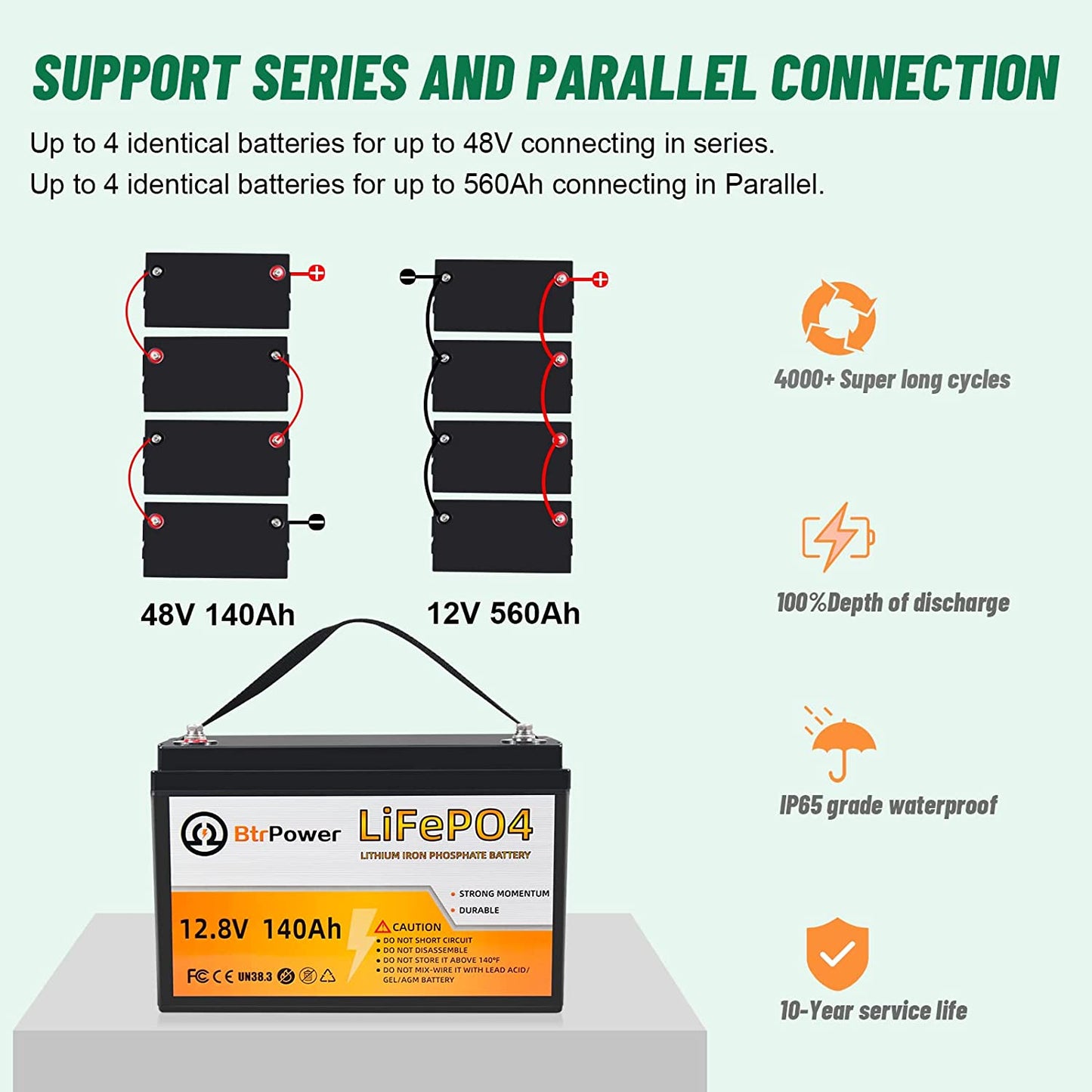 BtrPower 12V 140Ah Lithium Iron Phosphate LiFePO4 Deep Cycle Battery 100A BMS