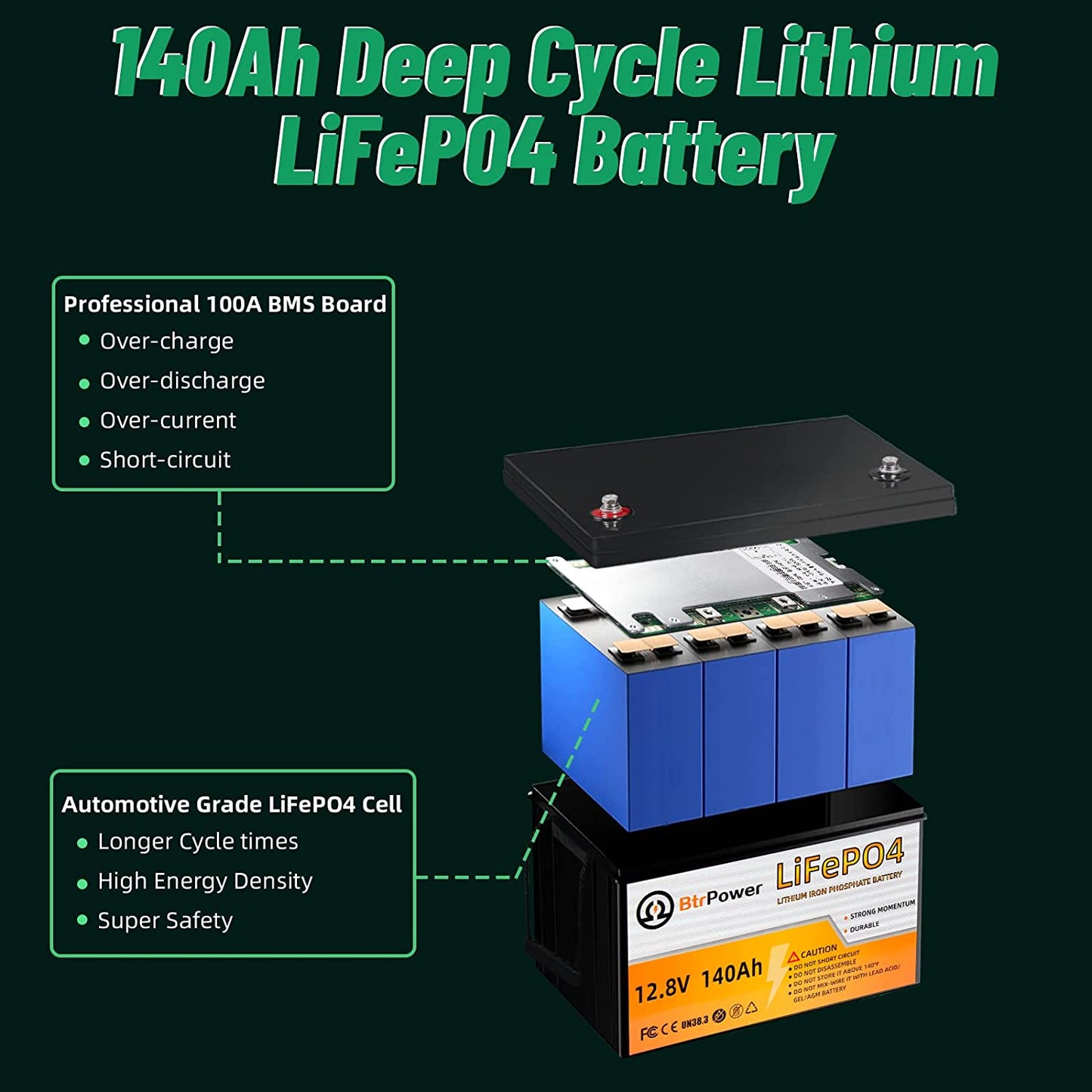 BtrPower 12V 140Ah Lithium Iron Phosphate LiFePO4 Deep Cycle Battery 100A BMS