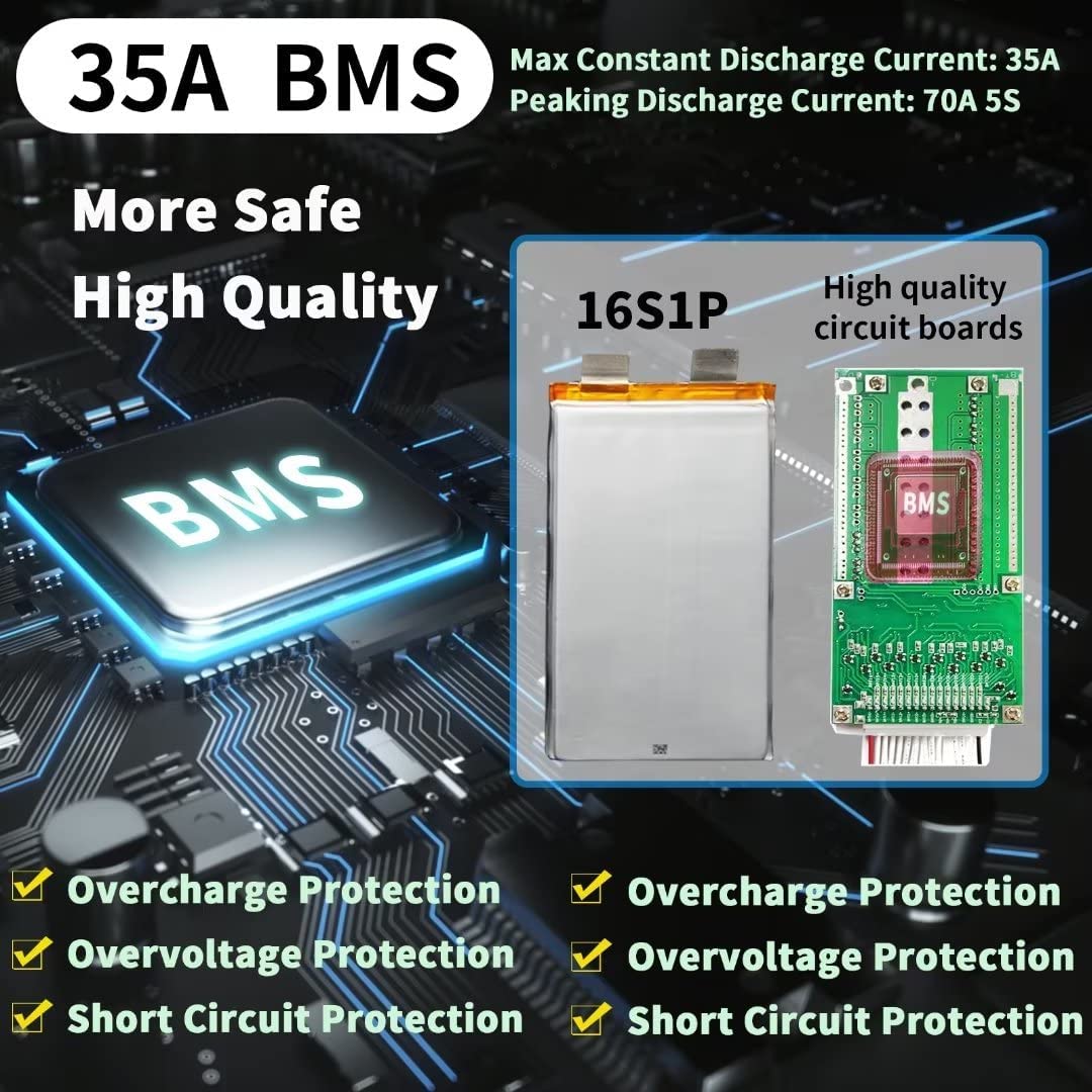 48v 18Ah Lifepo4 Ebike Battery Pack for 1000W Electric Bike Scooter with Charger