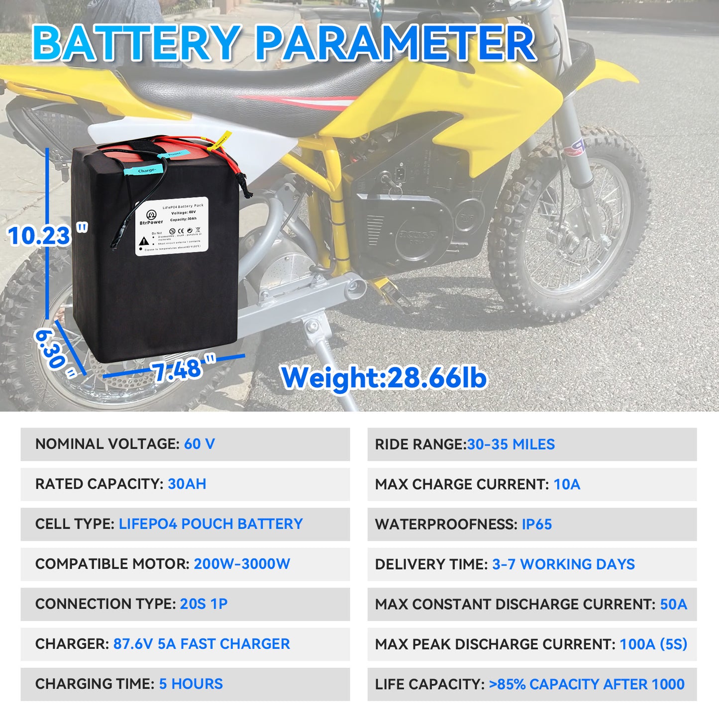 Batería EBike 60V 30AH LiFeO4 Paquete de batería con cargador 5A 50A BMS