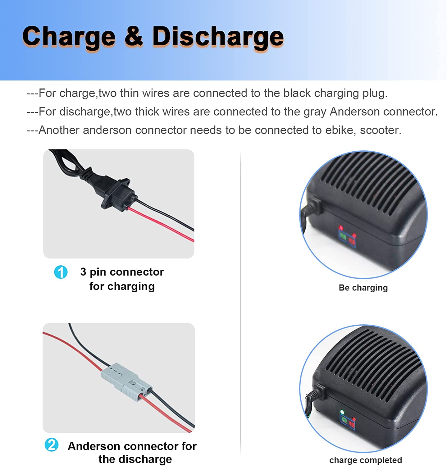 BtrPower 72V 35Ah Ebike Lifepo4 Lithium Battery with 5A Fast Charger and 50A BMS for 1000-3000W Motor