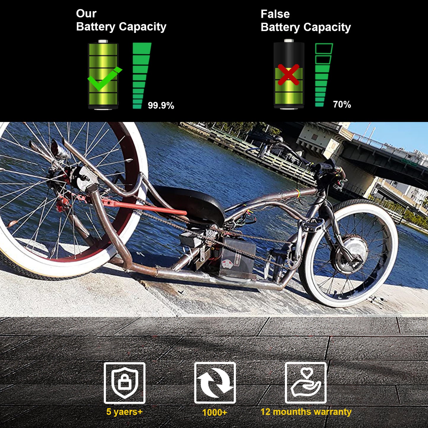 60V 50Ah Lifepo4 Battery Pack for Ebike Electric Scooter 3000W with 5A Charger