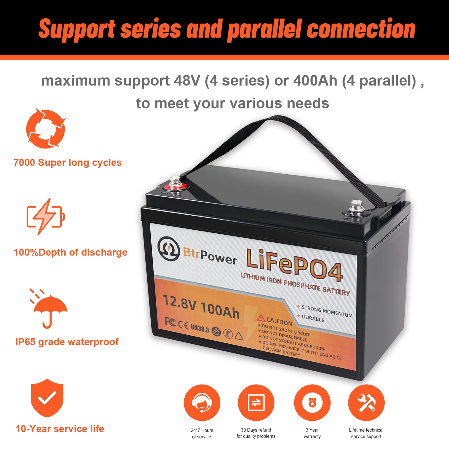 12V 100Ah LiFePO4 Lithium Iron Phosphate Battery For RV Marine Solar System 100A