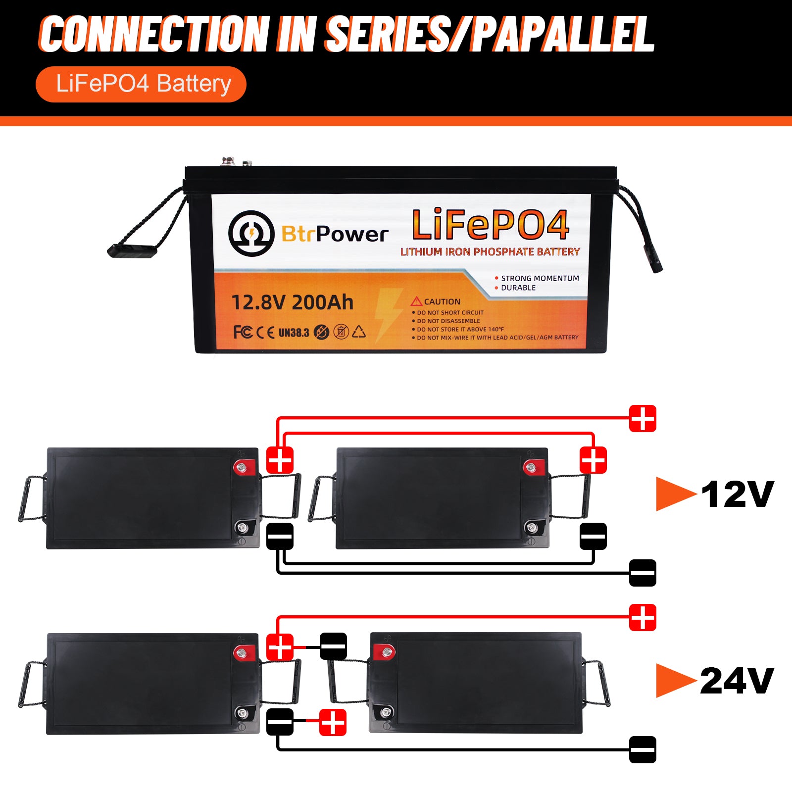 200 AH LiFePO4 BT Batterie von CS Batteries, 1.688,00 €