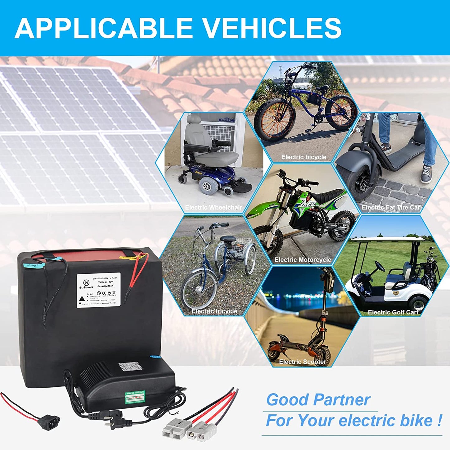 BtrPower 72V Ebike Battery 40Ah Lithium Lifepo4 for 1000W-3000W Electric Scooter Bike 80A BMS