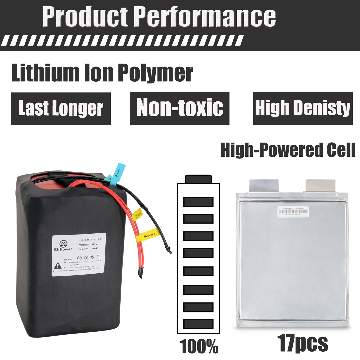 BtrPower EBike Battery 60V 40AH  Li-ion Battery Pack with 5A Charge 50A BMS