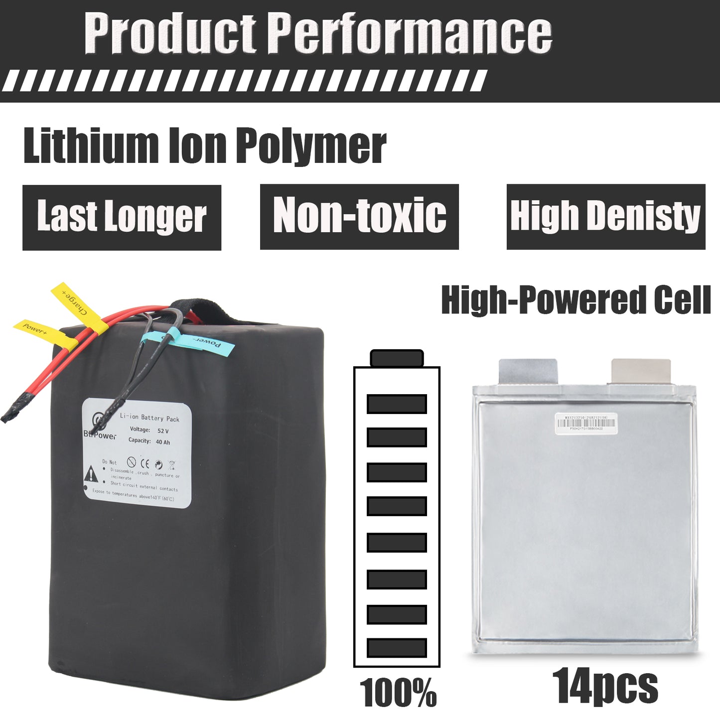 BtrPower EBike Battery 52V 40AH Li-ion Battery Pack with 5A Charger, 50A BMS