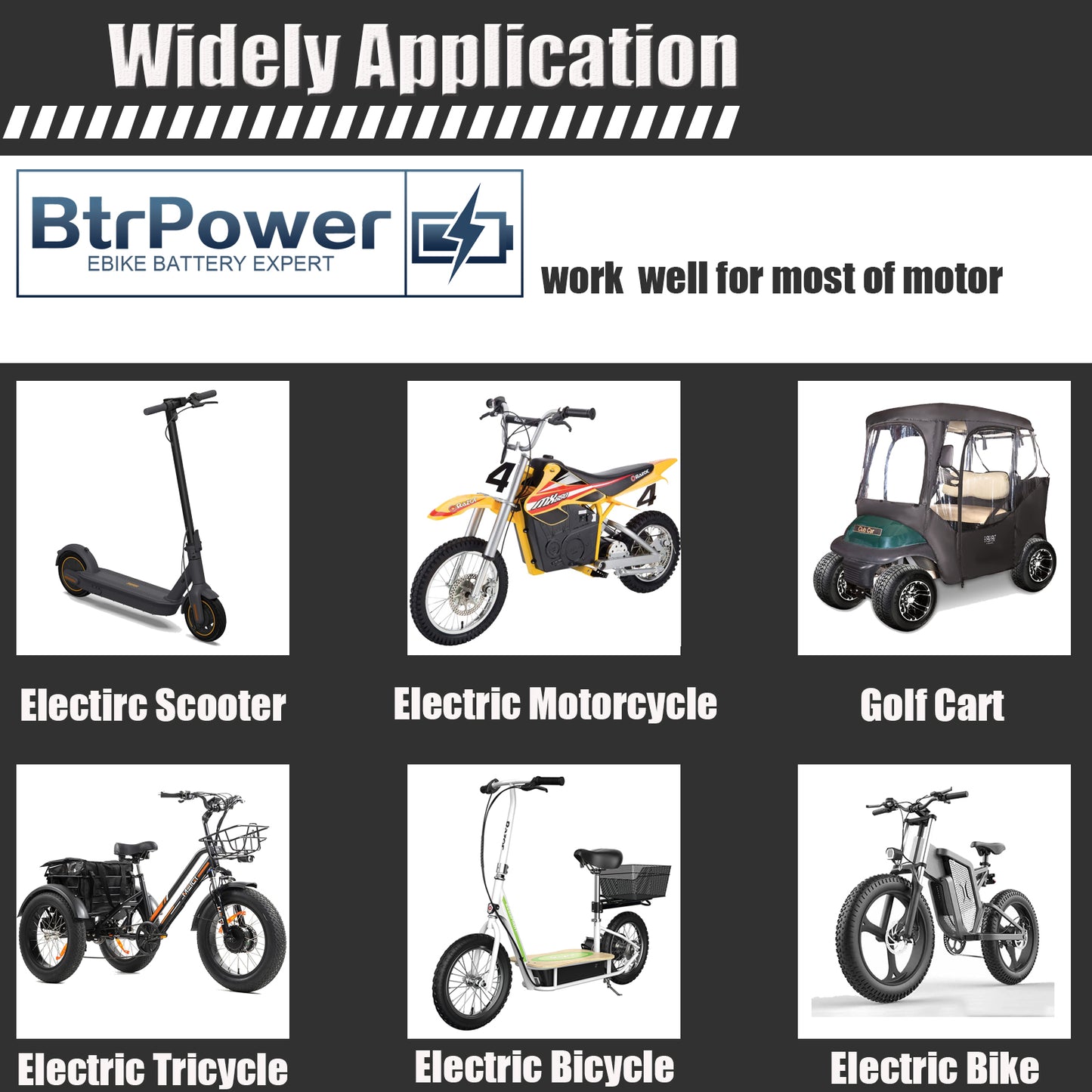 BtrPower Ebike Battery 36V 10AH LiFePo4 Battery Pack with 3A Charger, 20A BMS