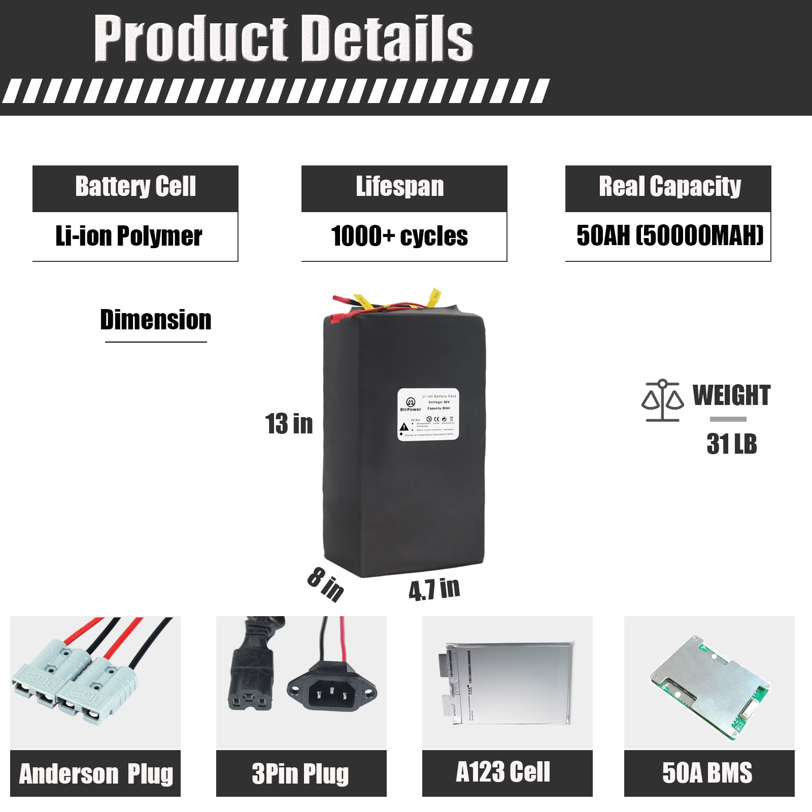 12V 50000Mah Lithiumbatterij 3S2P Oplaadbare Li Ionbatterij Ingebouwde Bms Met Dc 12 6v Oplader Voor Elektrische Apparaten Vervangende Batterij Reservebatterij 1278063364 12V 50000Mah Lithiumbatterij 3S2P Oplaadbare Li Ionbatterij Ingebouwde Bms Met Dc 12 6v Oplader Voor Elektrische Apparaten Vervangende Batterij Reservebatterij 1278063364