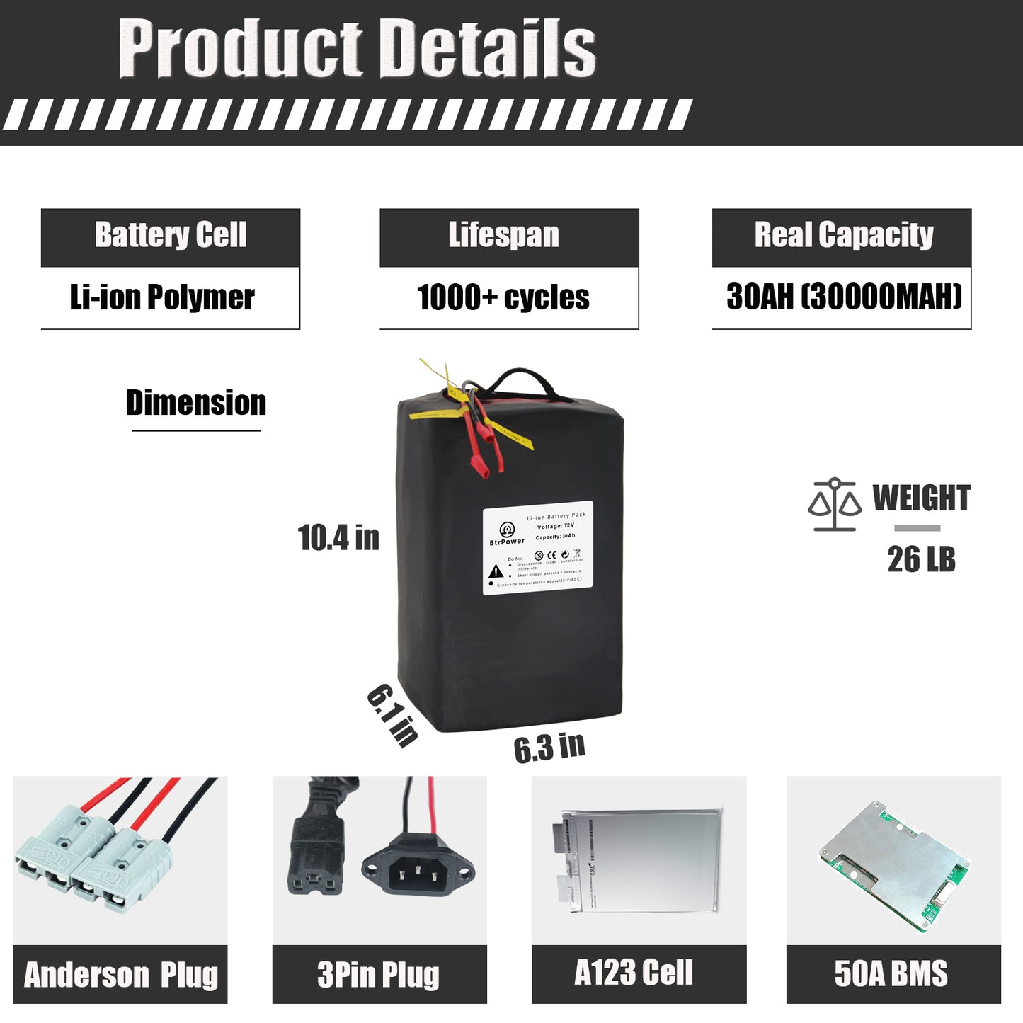 BtrPower Ebike Battery 72V 30AH Lithium ion Battery Pack with 5A Charger 50A BMS