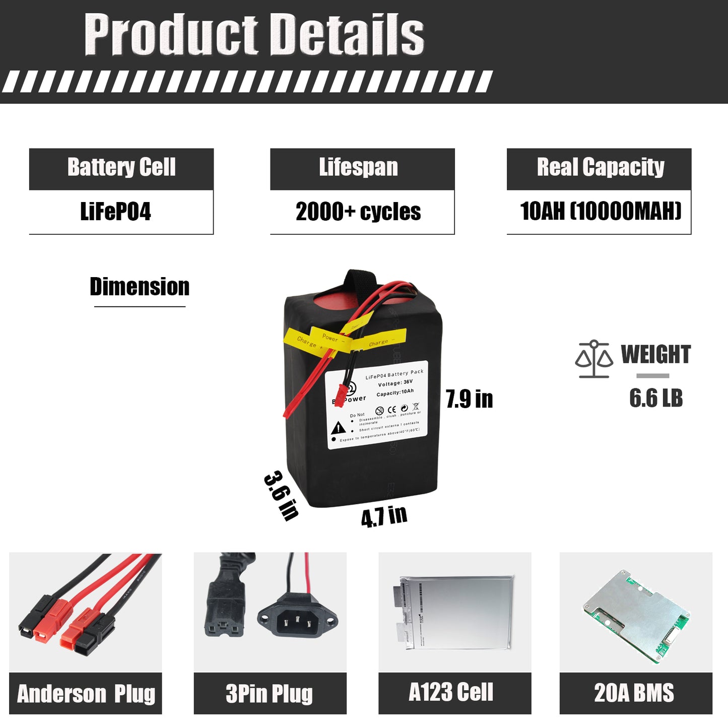 BtrPower Ebike Battery 36V 10AH LiFePo4 Battery Pack with 3A Charger, 20A BMS