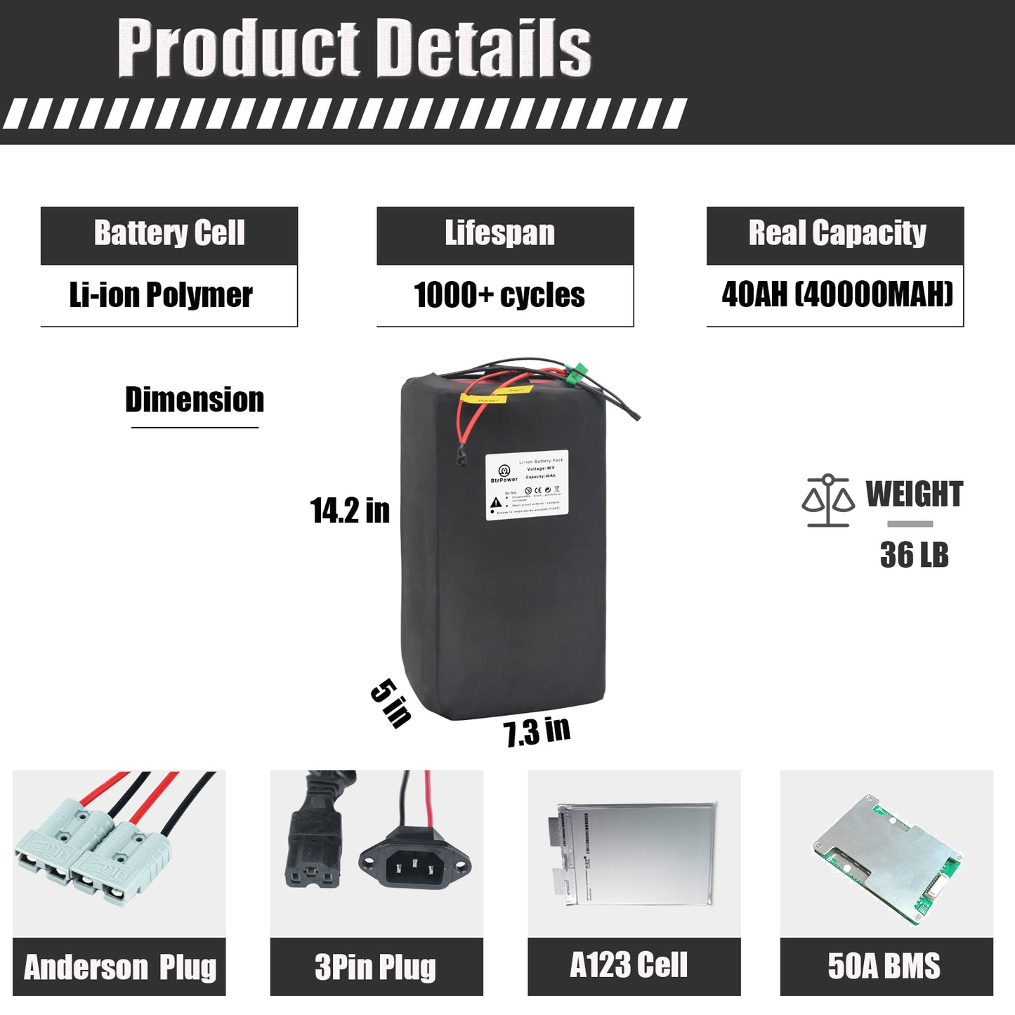 BtrPower EBike Battery 60V 40AH  Li-ion Battery Pack with 5A Charge 50A BMS