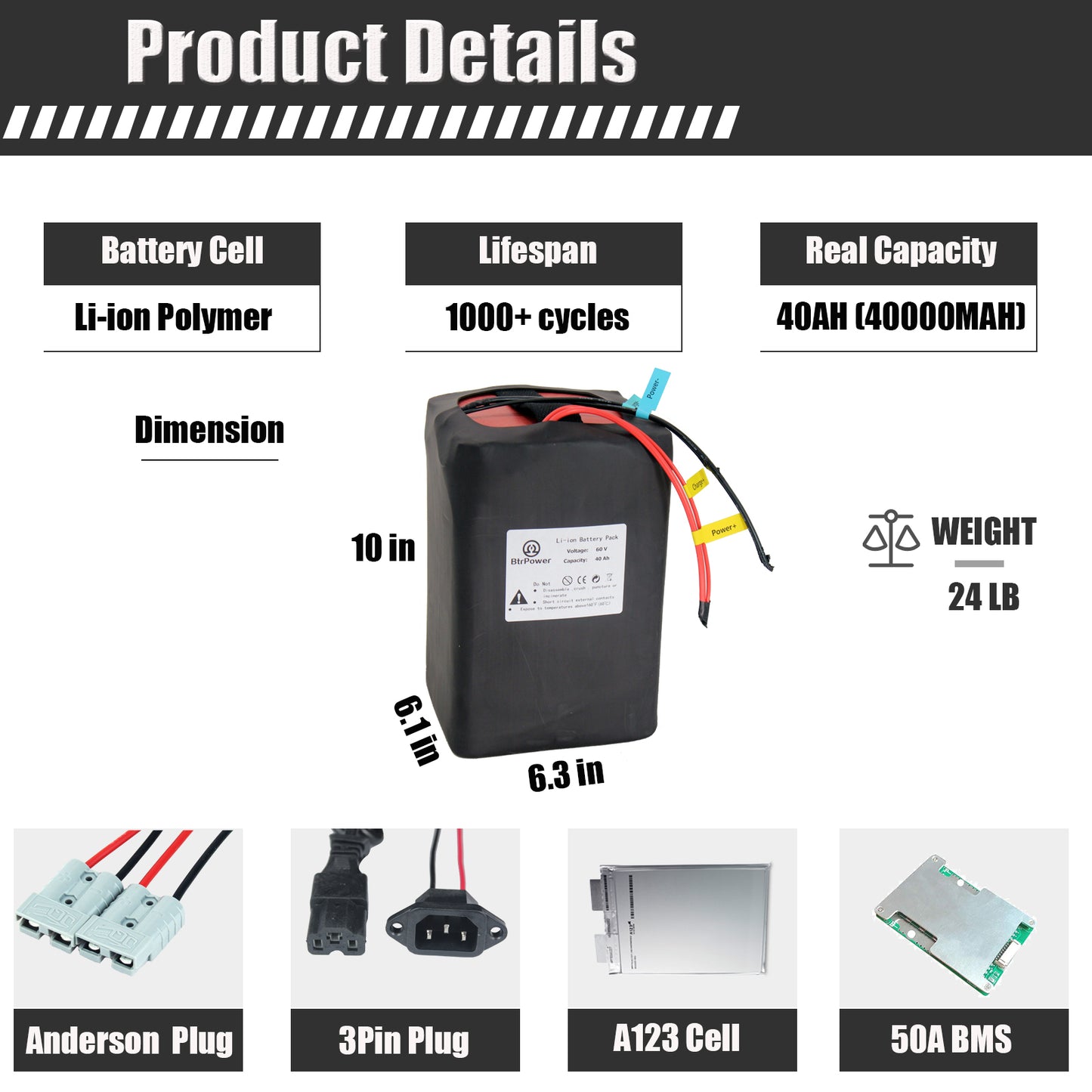 BtrPower EBike Battery 60V 40AH  Li-ion Battery Pack with 5A Charge 50A BMS