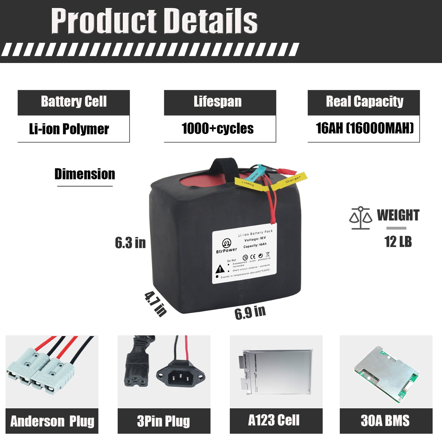 BtrPower EBike Battery 52V 16AH Li-ion Battery Pack with 3A Charger,30A BMS